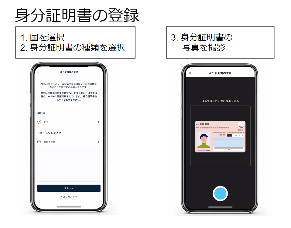 年齢確認 – Bird Japan ヘルプセンター